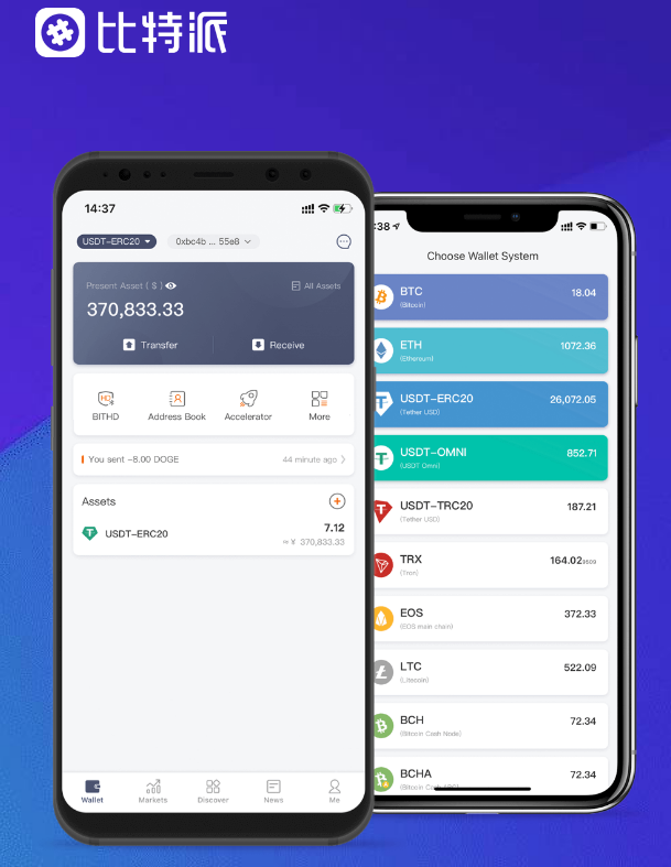 高仿比